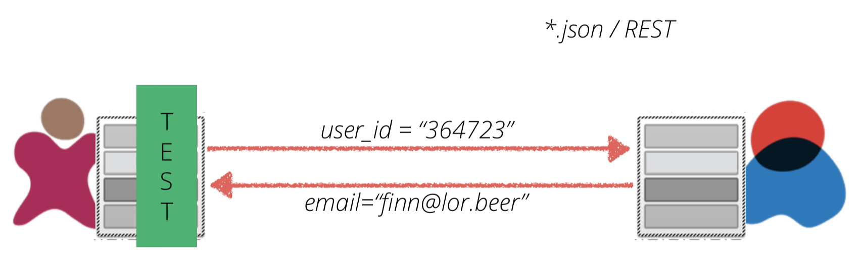 Screen Shot 2019-02-15 at 20.46.36.png