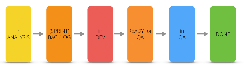 Screen Shot 2019-02-07 at 10.01.57.png