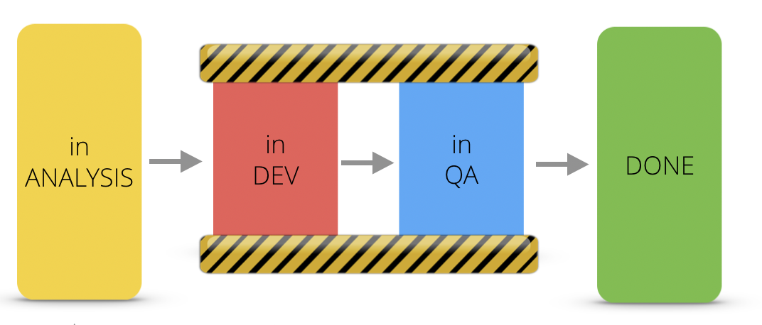 Screen Shot 2019-02-07 at 10.07.02.png