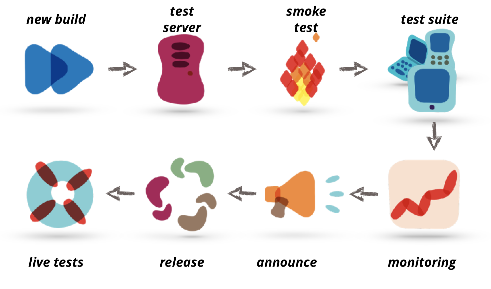 Screen Shot 2019-02-15 at 20.21.34.png